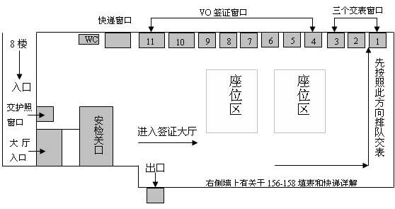 上海签证处内部布置图